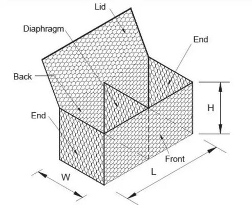 2.0x1.0x1.0 Wire Gabion Mesh Cage For Rocks Normal Twisted PVC Gabion Box