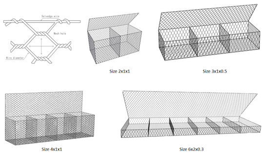 Hexagonal Hole Woven Gabion Mattress 60×80mm 80×100mm for Erosion Control